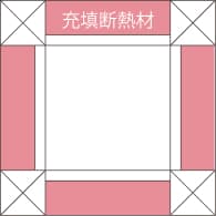 スタンダード断熱